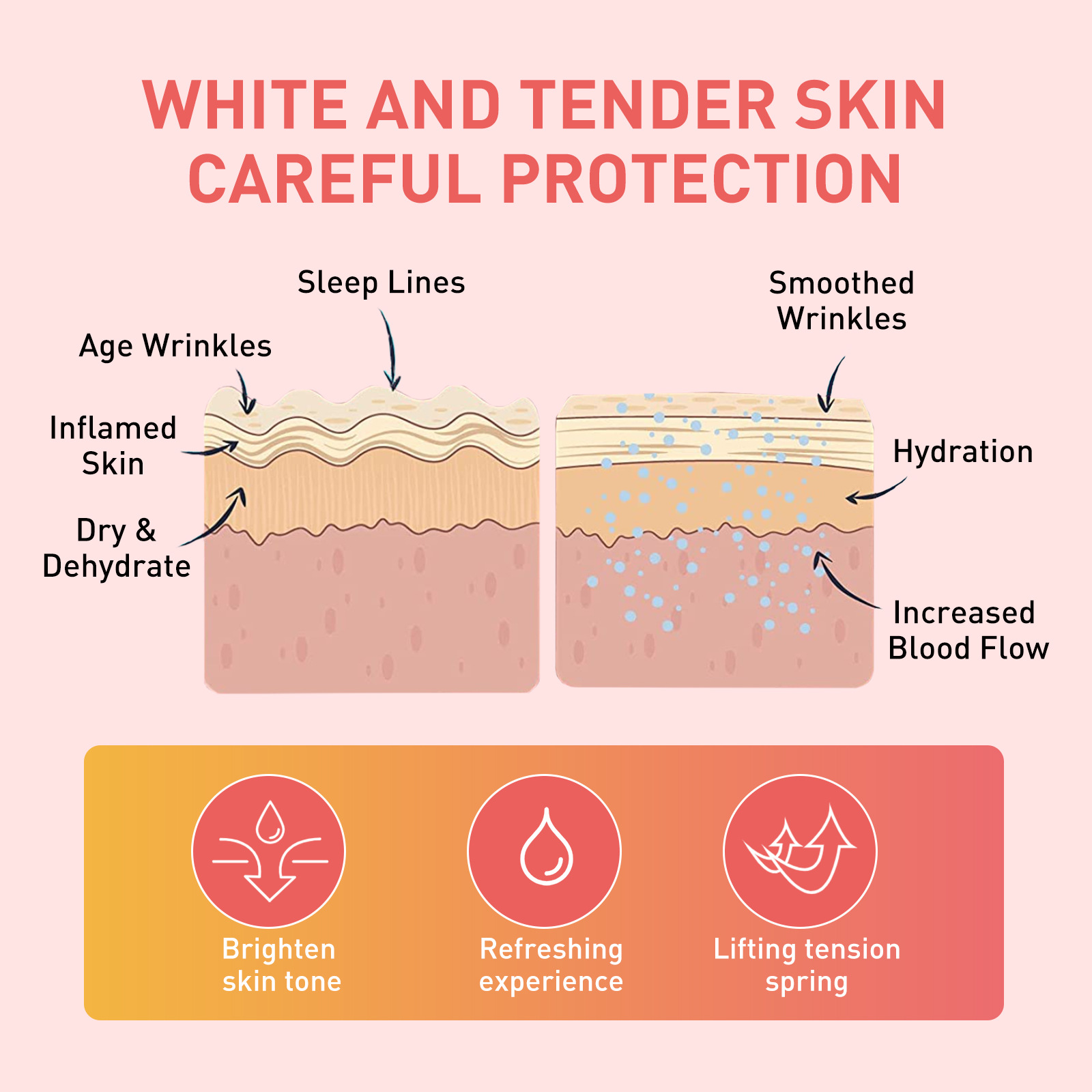 Anti Dark Circles Eye Cream Ey - Women Bags Under Eyes 评论和价格